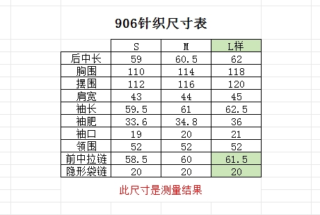 スーパーコピー服後払い国内発送対応N品安全必ず届く信用できるサイト
